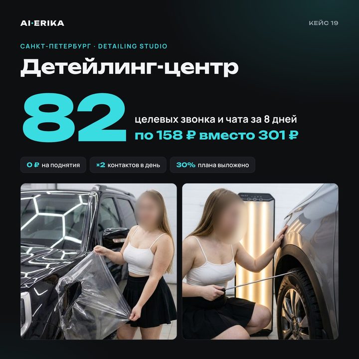 Детейлинг-центр: результат с Авито
