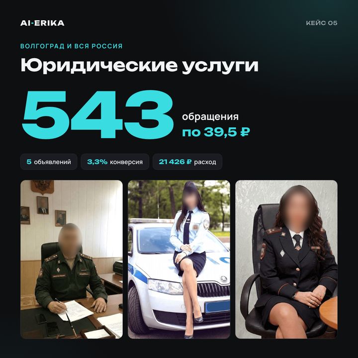 Юридические услуги: результат с Авито