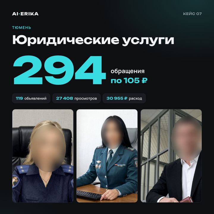 Юридические услуги: результат с Авито