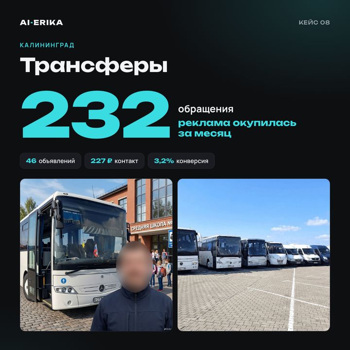 Трансферы: результат с Авито