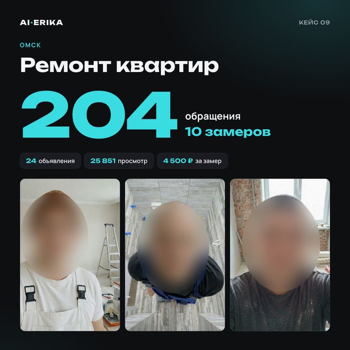 Ремонт квартир: результат с Авито